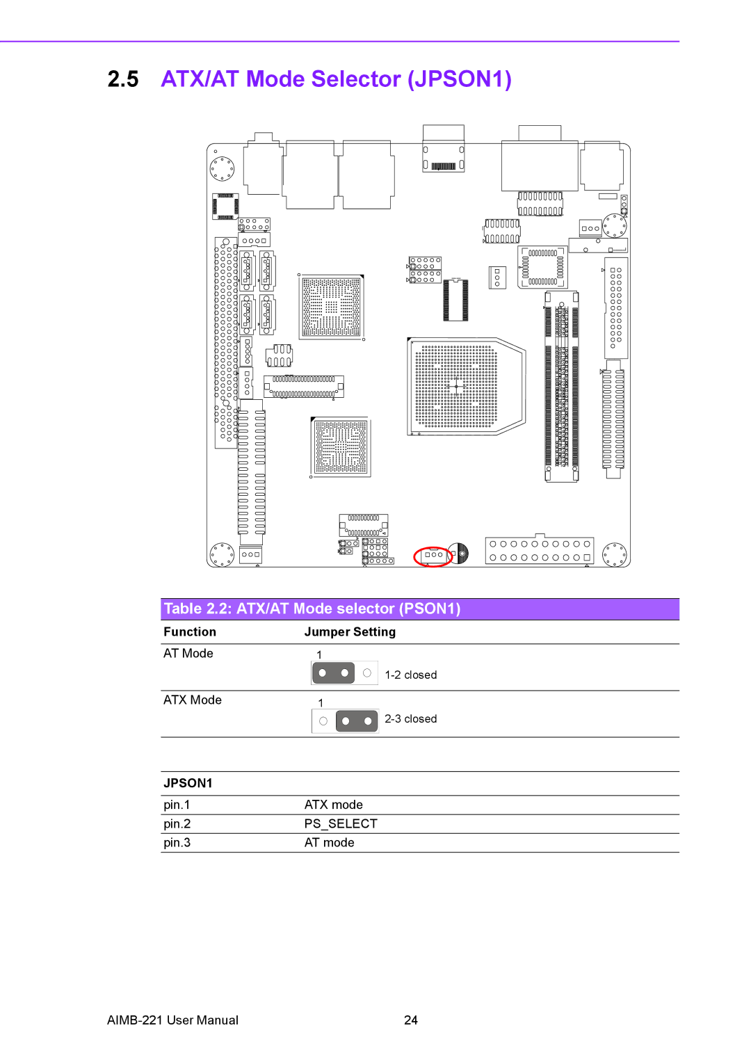 Advantech AIMB-221 manual ATX/AT Mode Selector JPSON1 