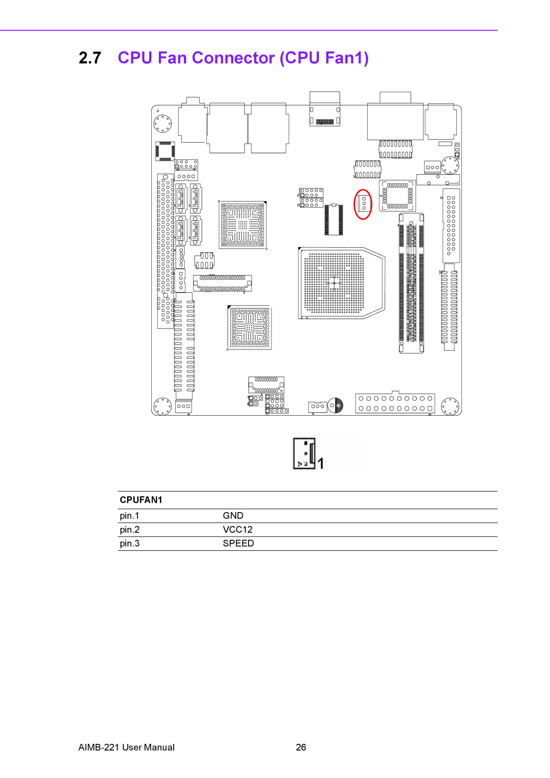 Advantech AIMB-221 manual CPU Fan Connector CPU Fan1, CPUFAN1 