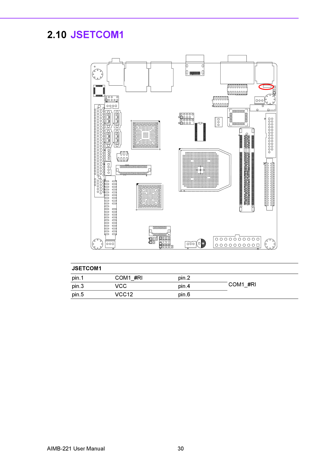 Advantech AIMB-221 manual JSETCOM1 