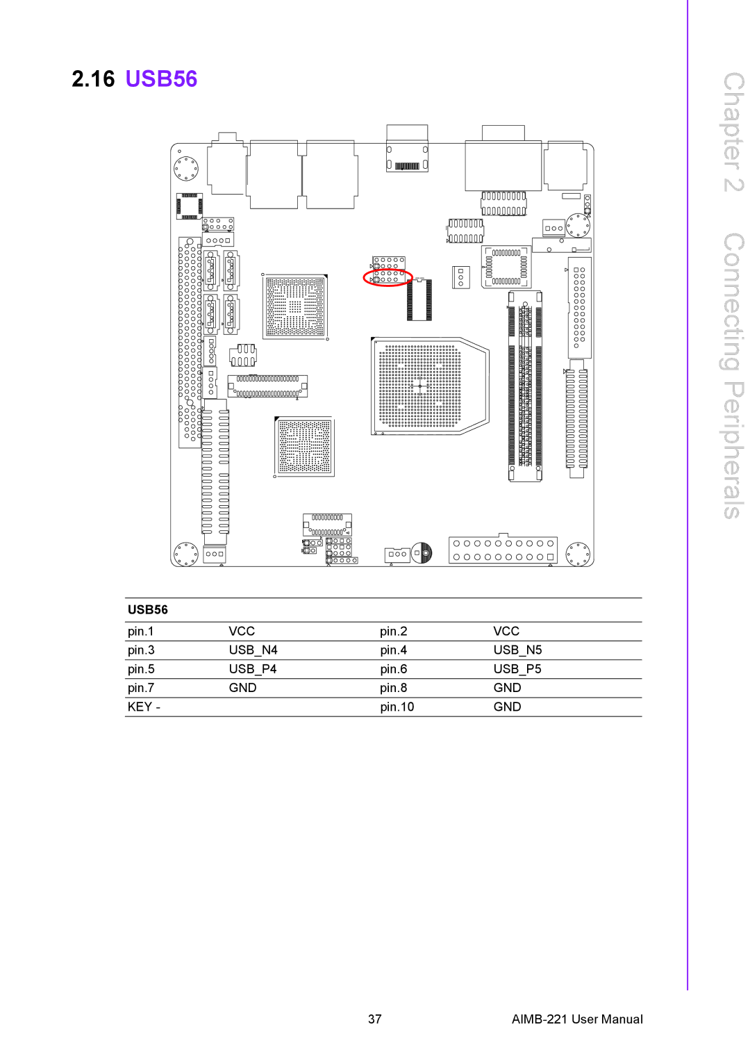 Advantech AIMB-221 manual 16 USB56 