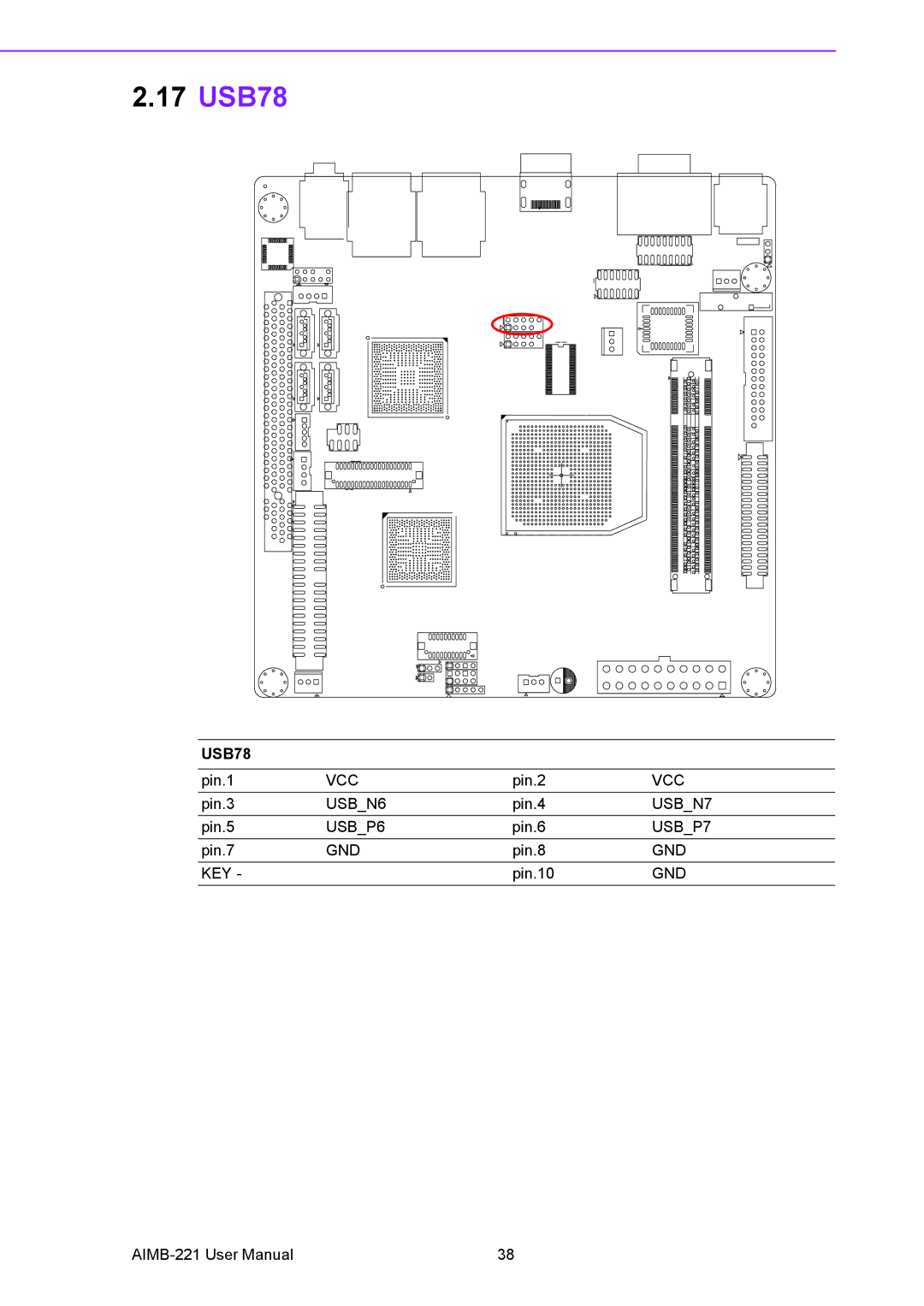 Advantech AIMB-221 manual 17 USB78 