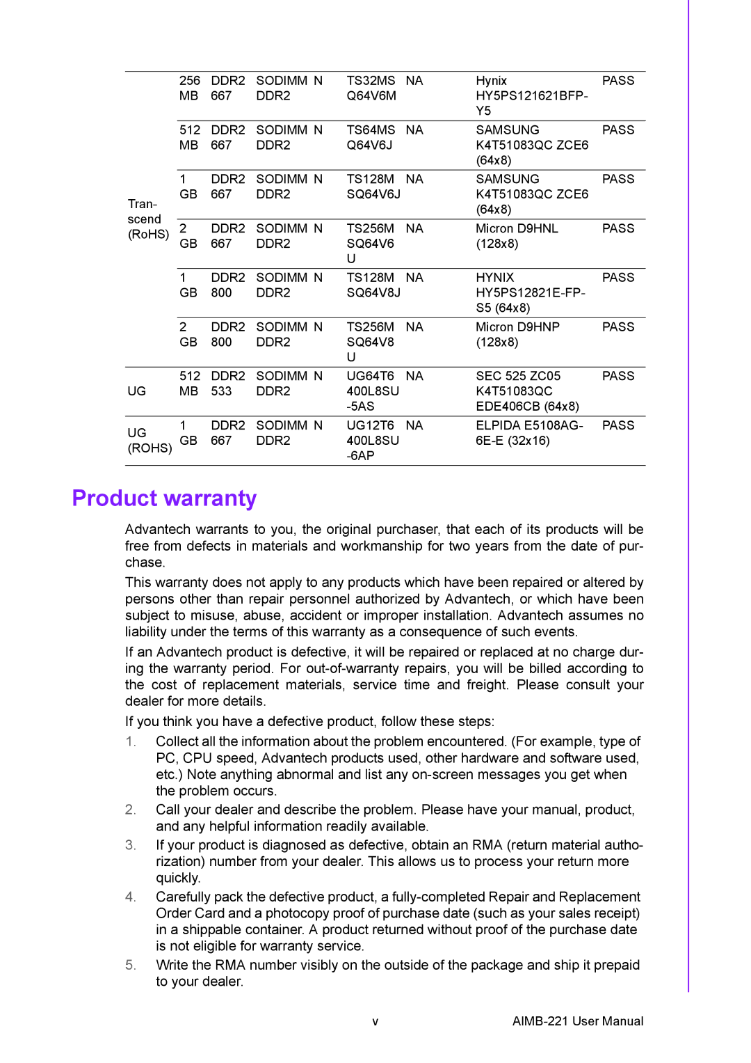 Advantech AIMB-221 manual Product warranty 