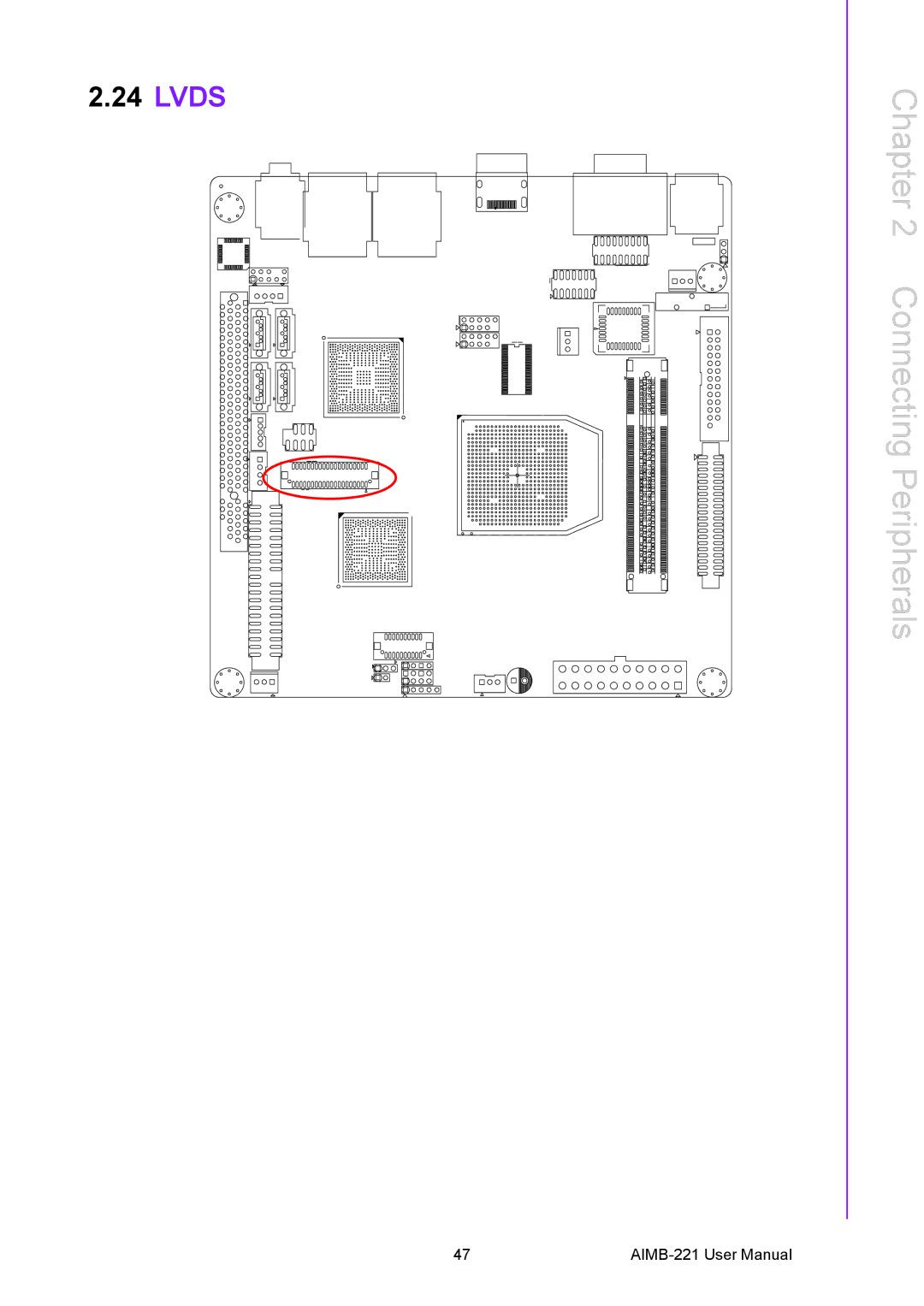 Advantech AIMB-221 manual Lvds 