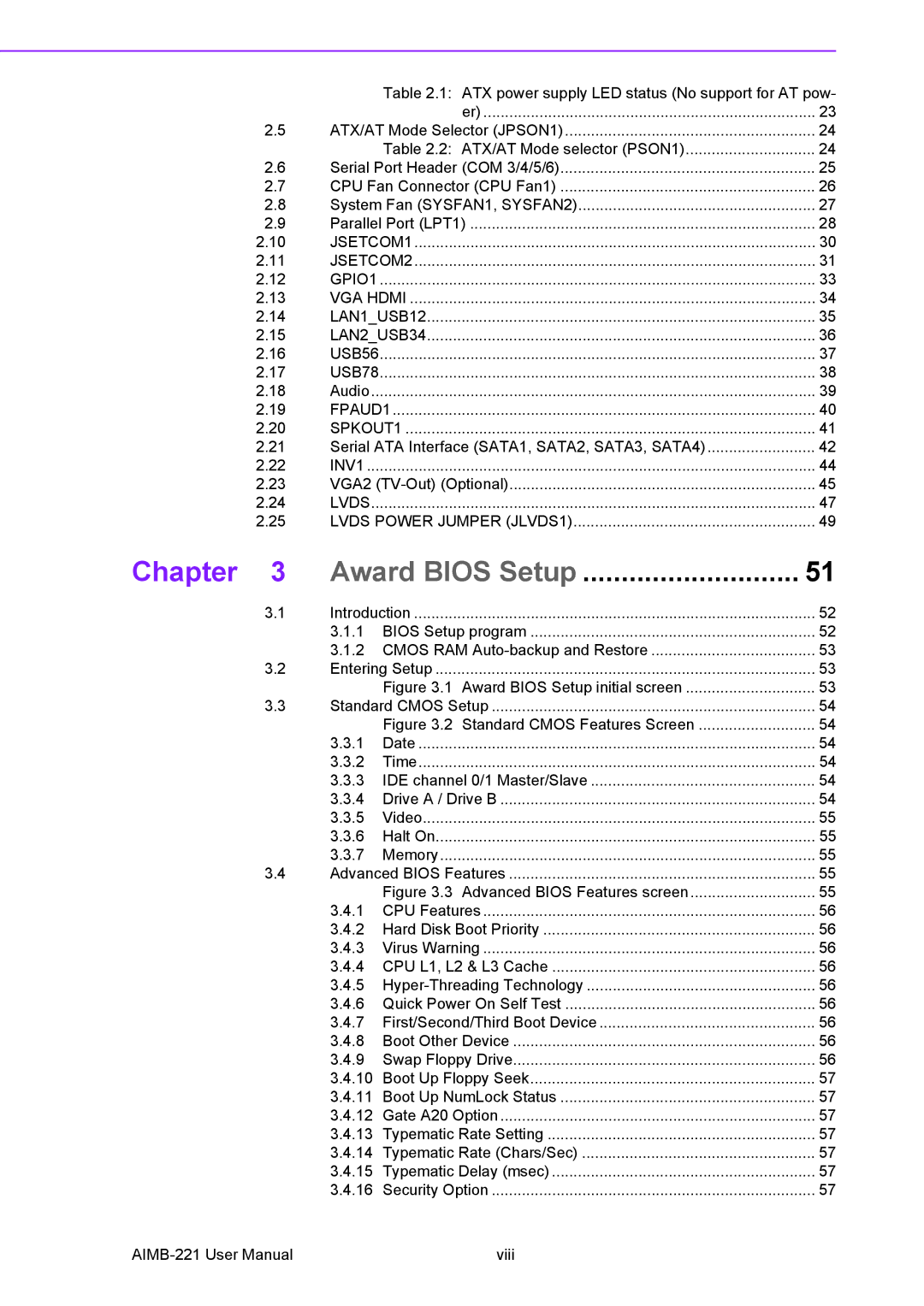 Advantech AIMB-221 manual Award Bios Setup 