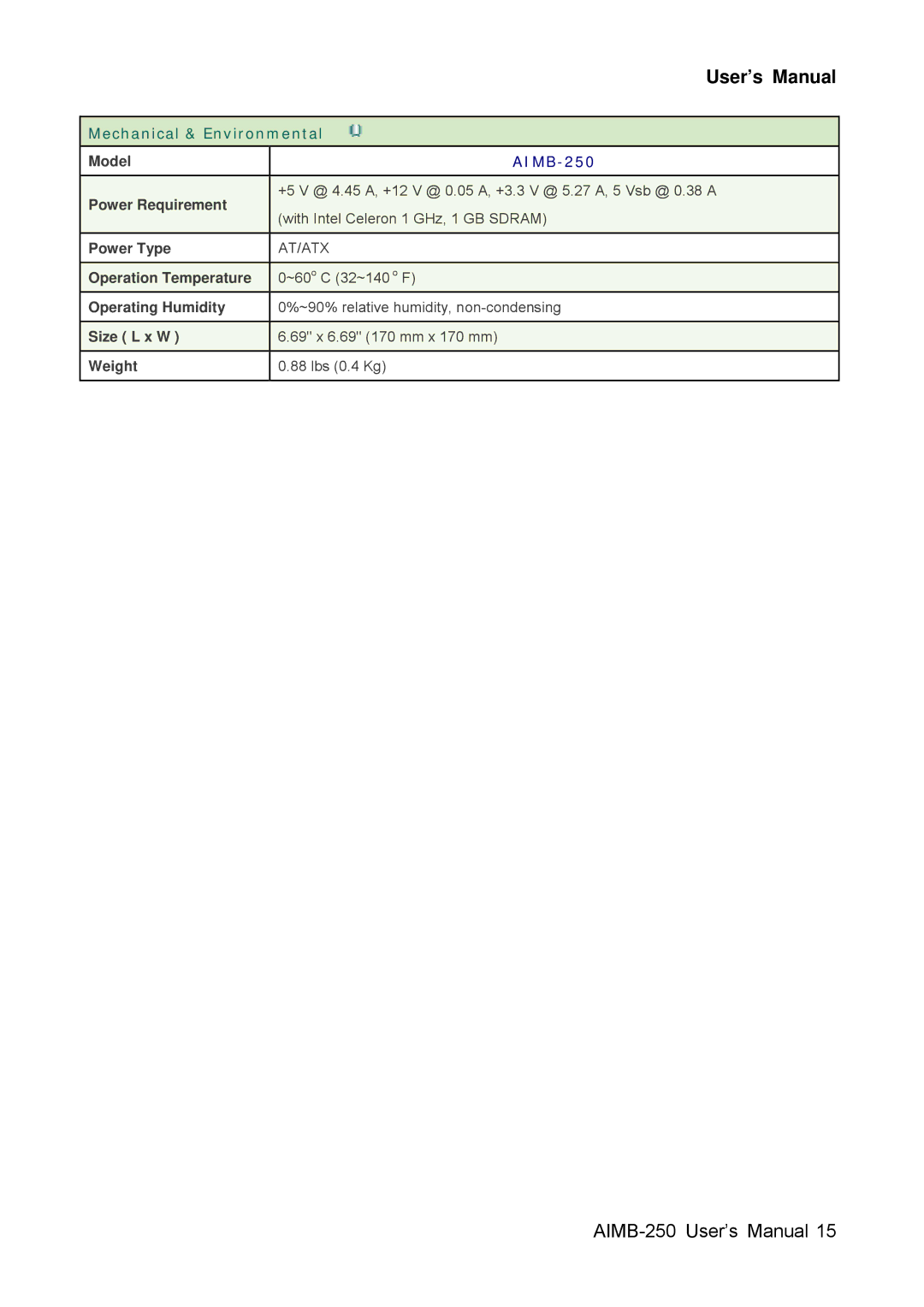 Advantech AIMB-250 user manual Mechanical & Environmental 