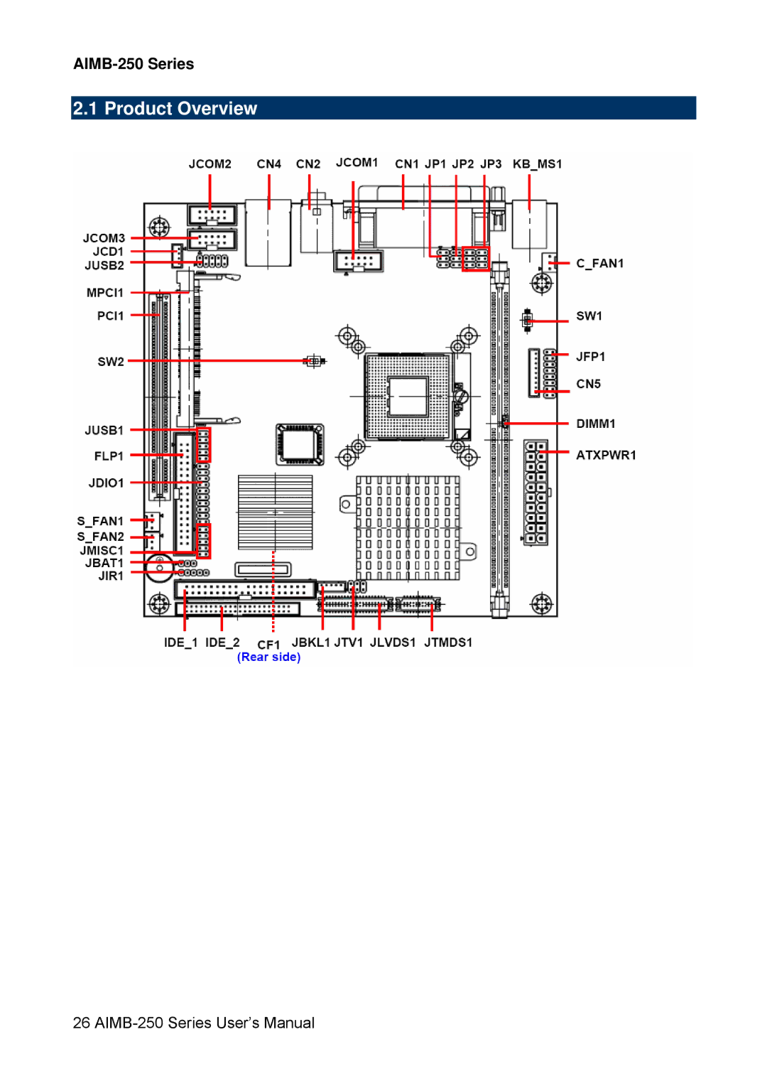 Advantech user manual Product Overview, AIMB-250 Series 