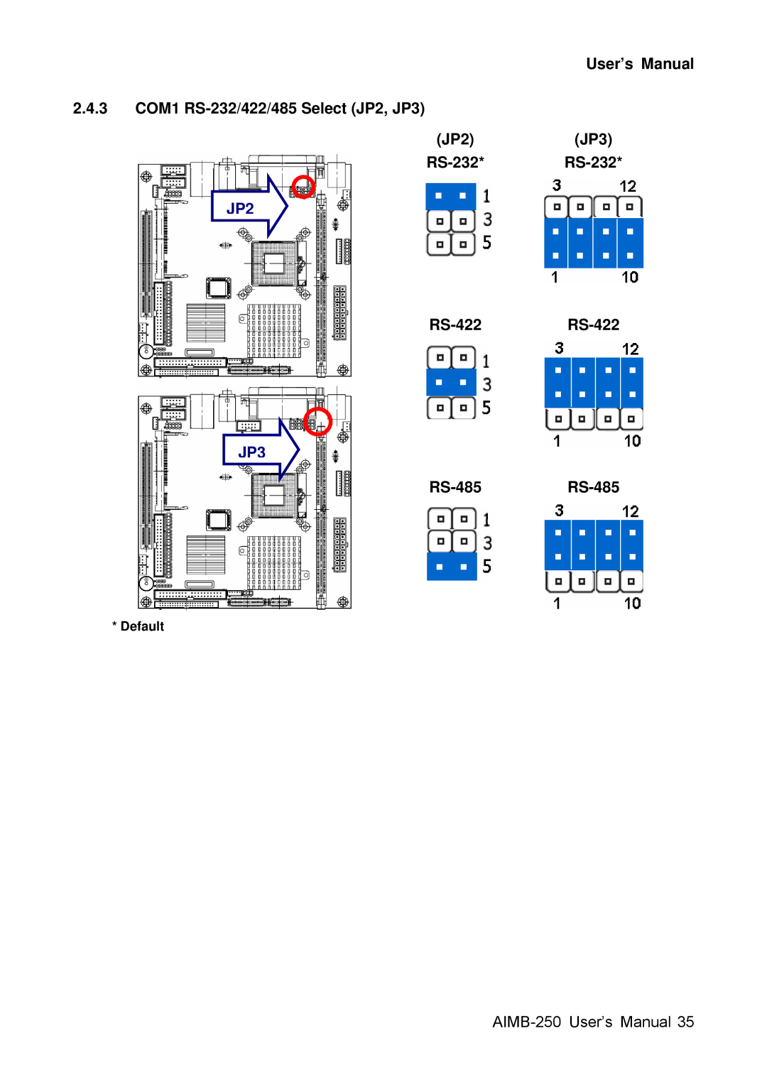 Advantech AIMB-250 user manual RS-422 RS-422, RS-485 RS-485 