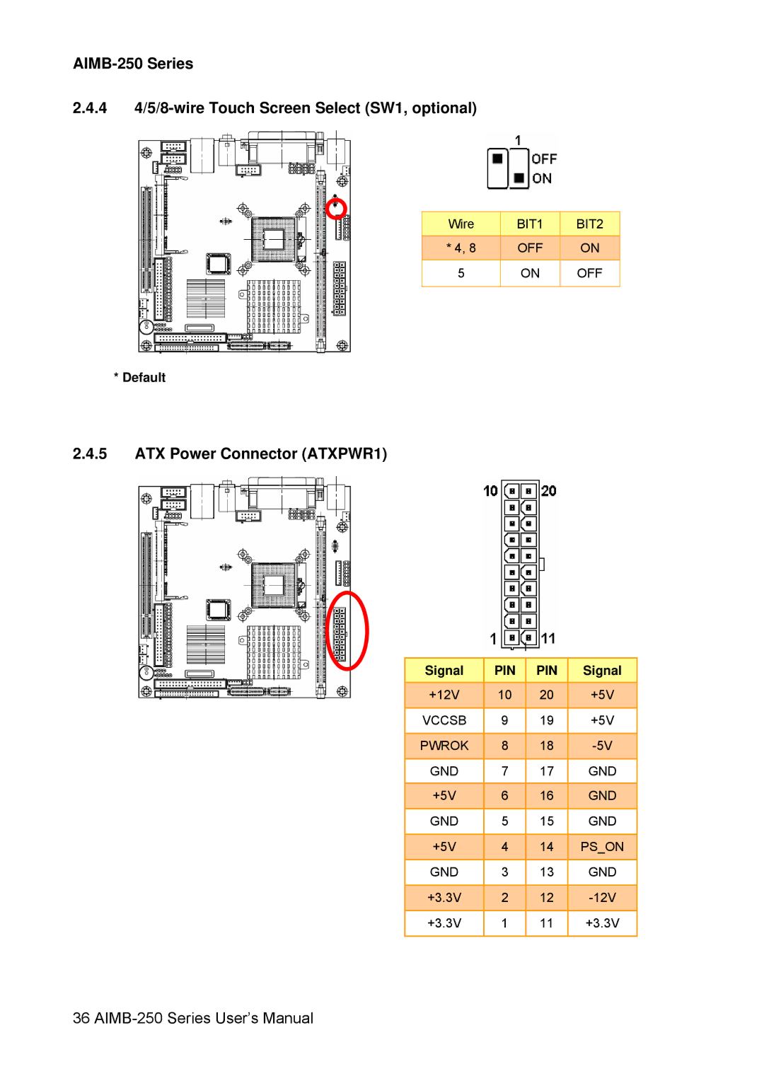 Advantech AIMB-250 user manual ATX Power Connector ATXPWR1, BIT1 BIT2 OFF, Vccsb, Pwrok GND, Pson 