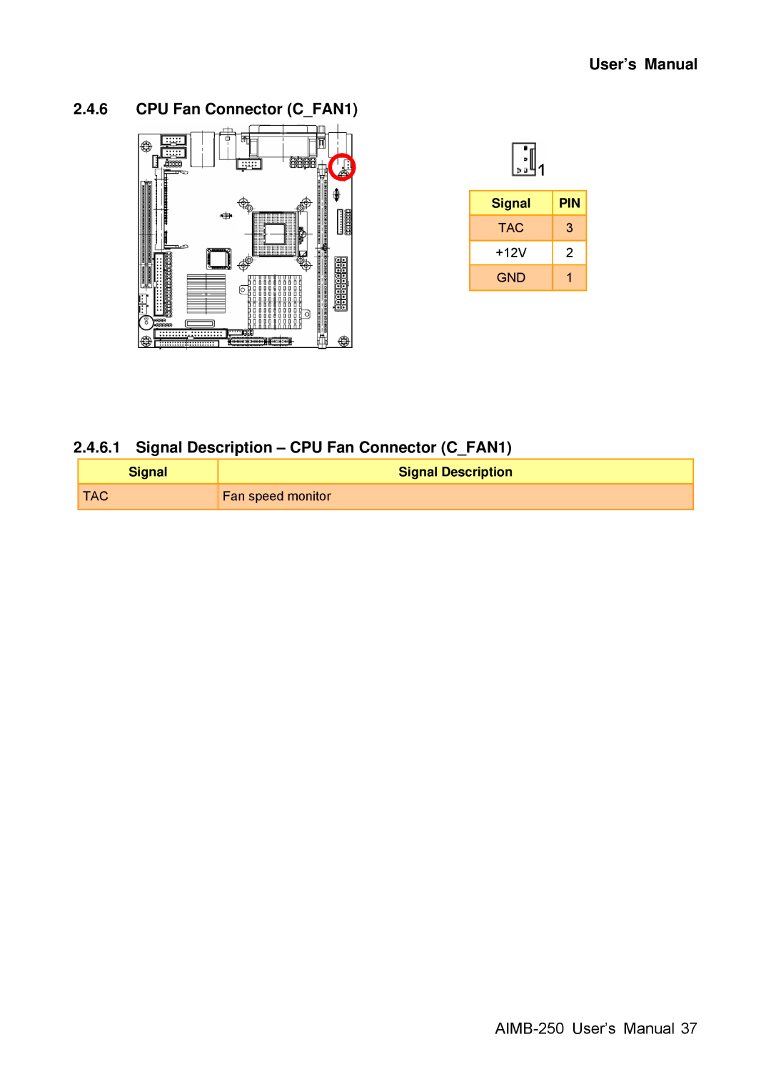 Advantech AIMB-250 user manual User’s Manual CPU Fan Connector CFAN1, Signal Description CPU Fan Connector CFAN1, Tac 