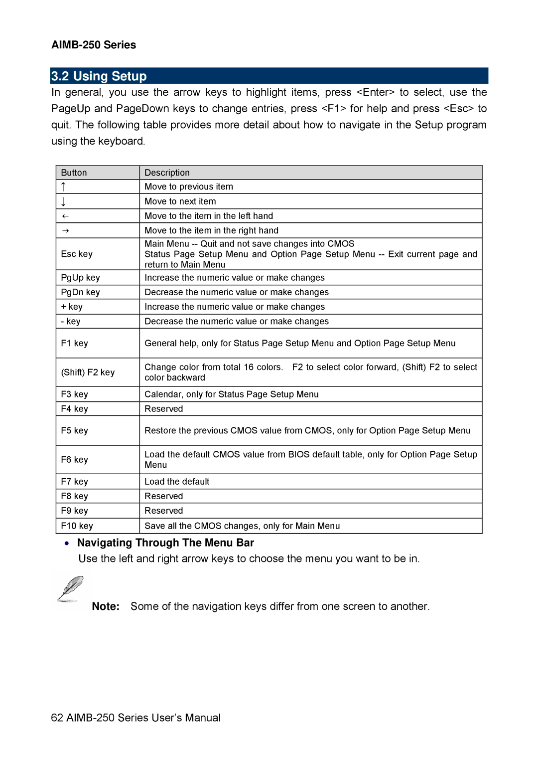 Advantech AIMB-250 user manual Using Setup, Navigating Through The Menu Bar 