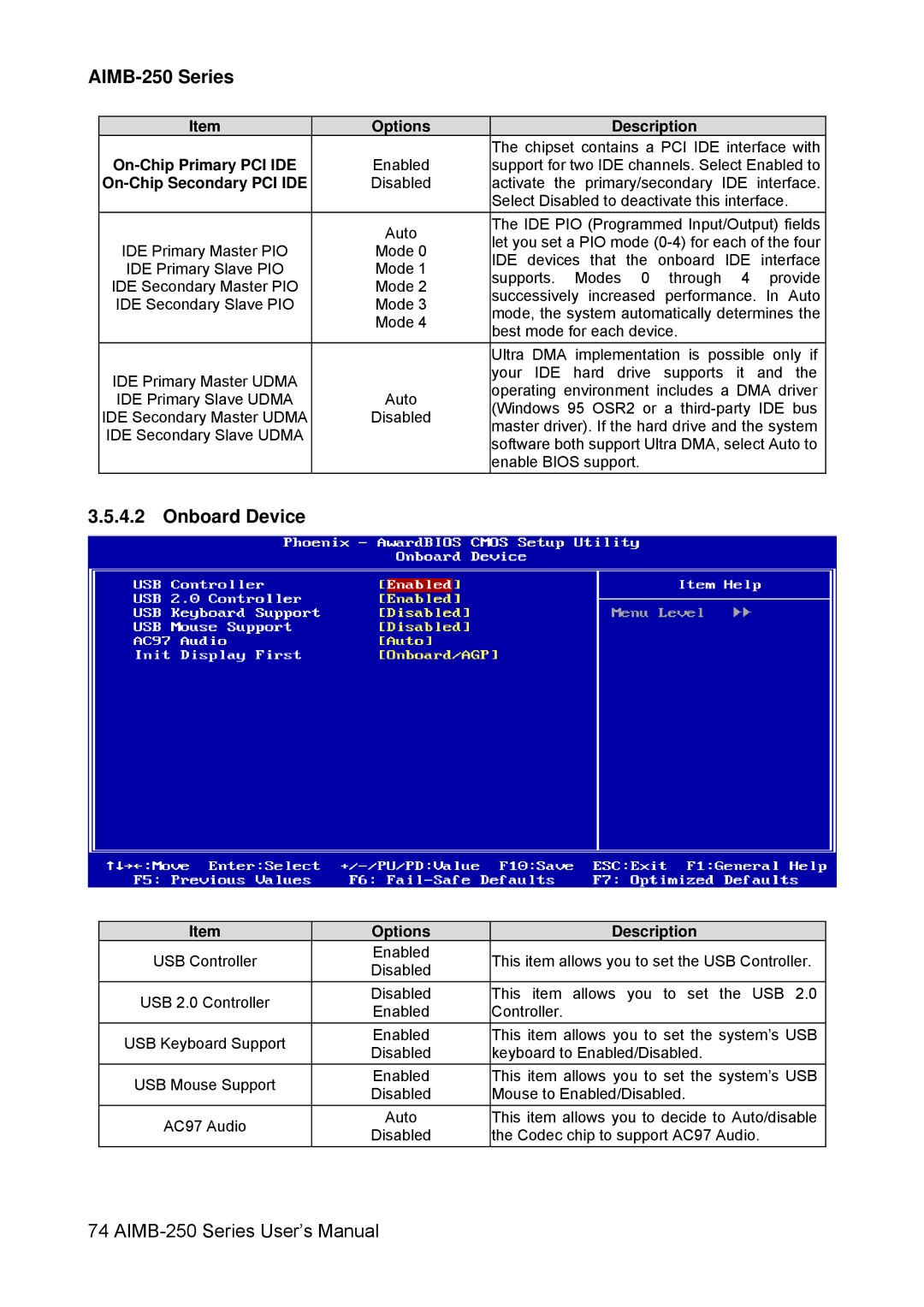 Advantech AIMB-250 user manual Onboard Device, Ide 