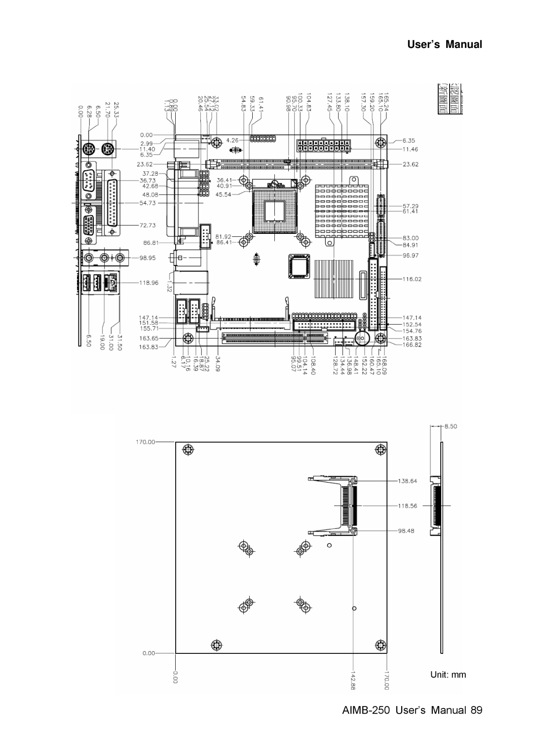 Advantech AIMB-250 user manual Unit mm 