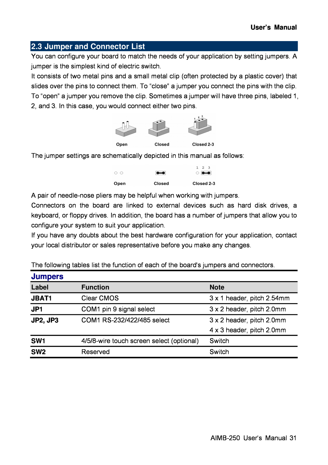 Advantech AIMB-250 user manual Jumper and Connector List, Jumpers, Label, Function, JBAT1, JP2, JP3, User’s Manual 