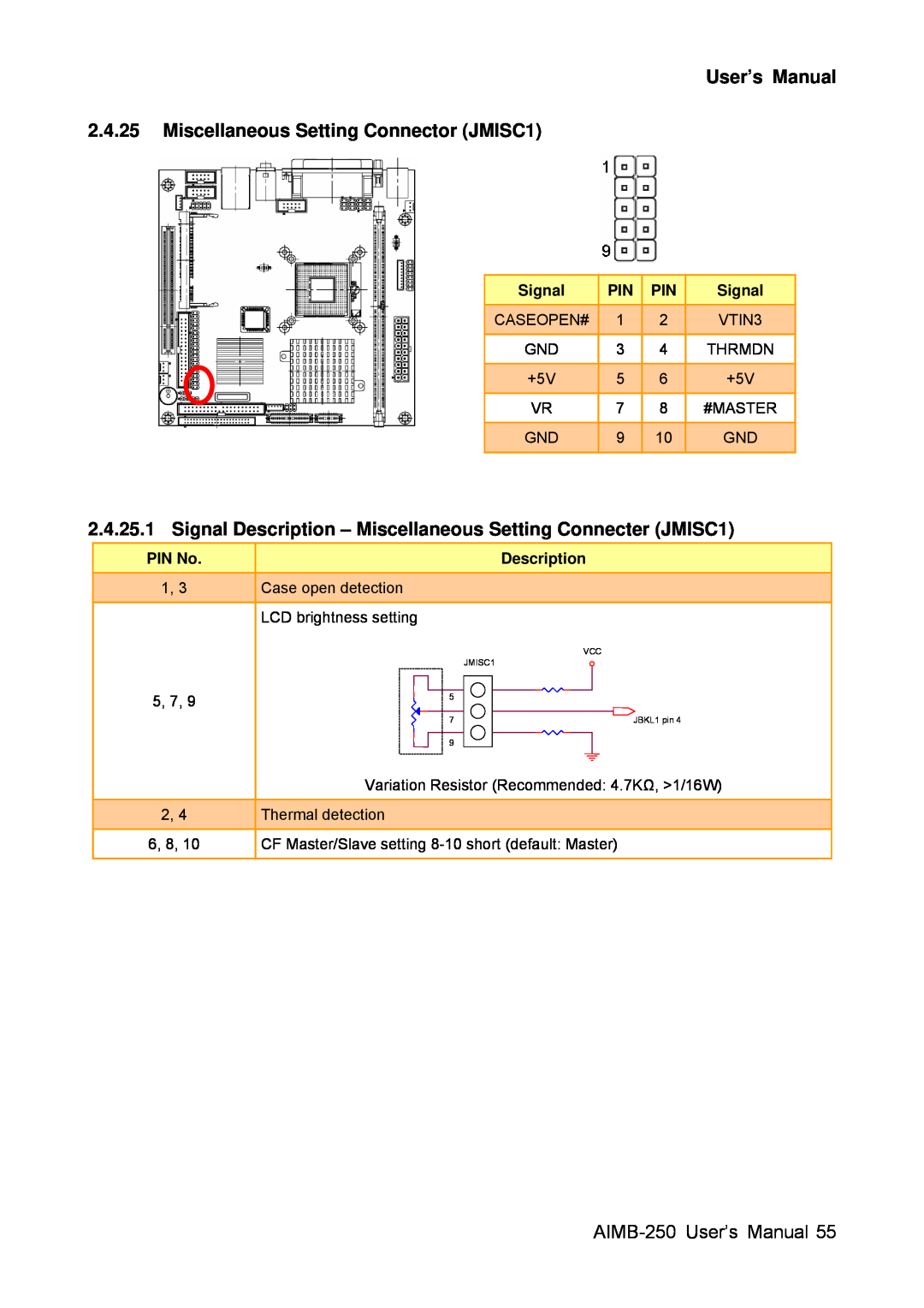Advantech AIMB-250 user manual User’s Manual 2.4.25 Miscellaneous Setting Connector JMISC1, Signal, PIN No, Description 