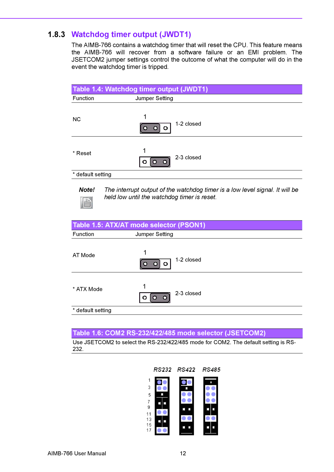 Advantech AIMB-766 user manual Watchdog timer output JWDT1 