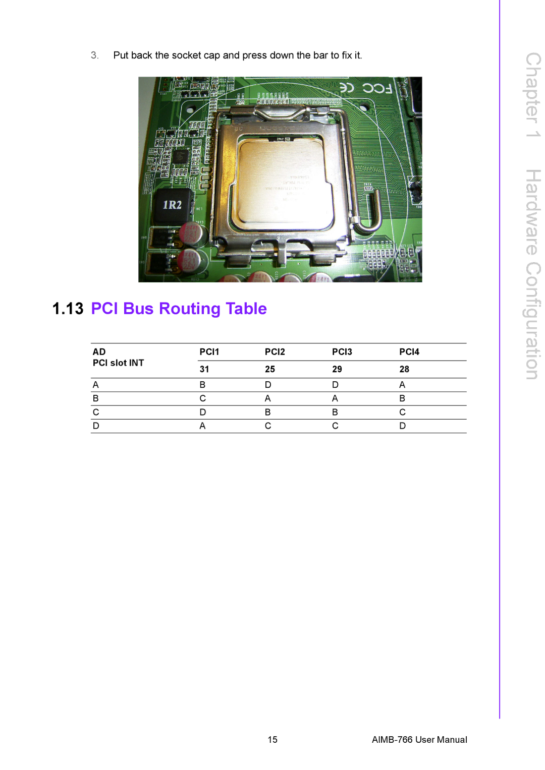 Advantech AIMB-766 user manual PCI Bus Routing Table 