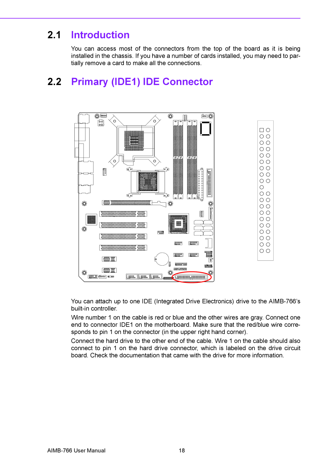 Advantech AIMB-766 user manual Introduction, Primary IDE1 IDE Connector 