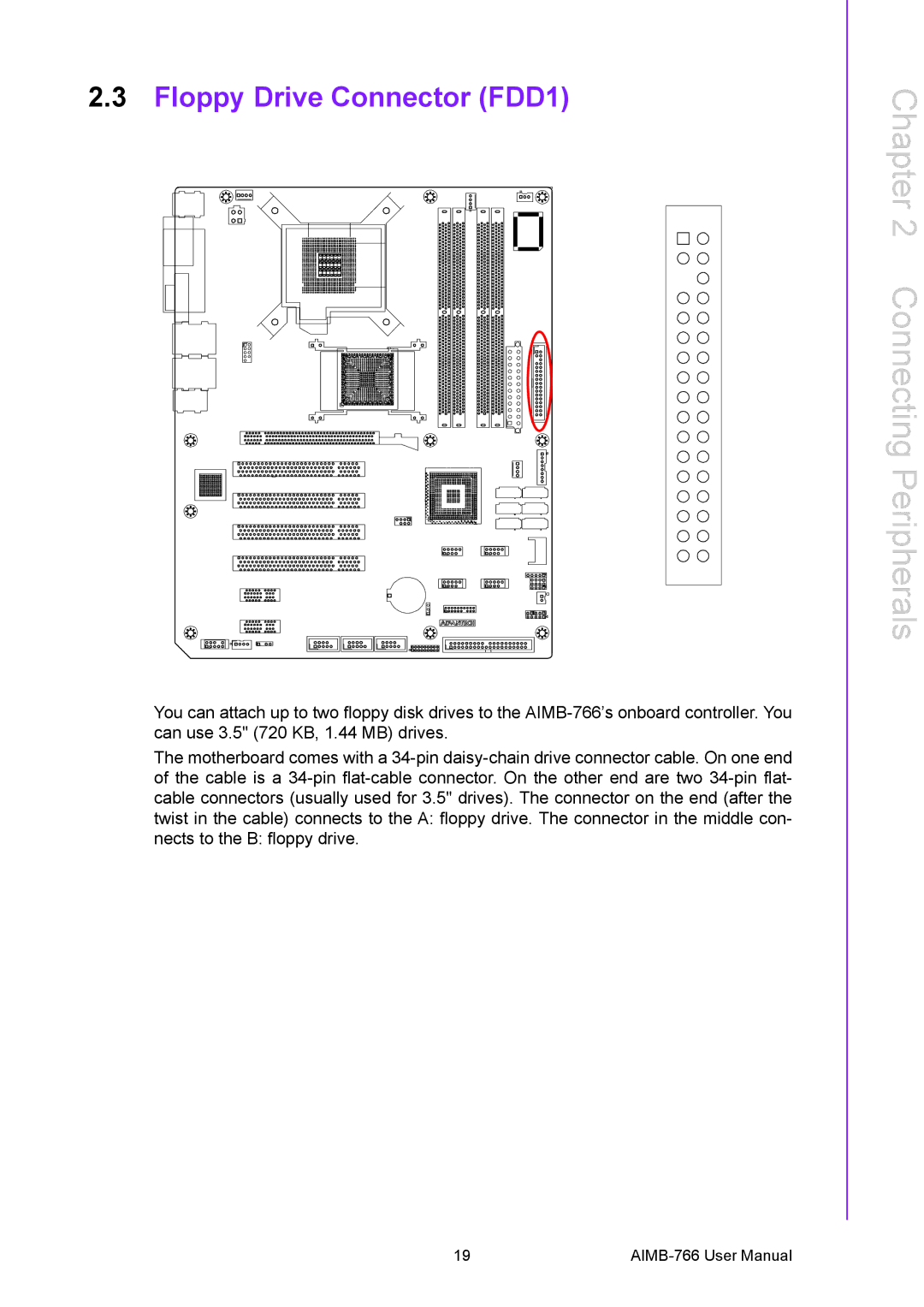 Advantech AIMB-766 user manual Connecting Peripherals, Floppy Drive Connector FDD1 