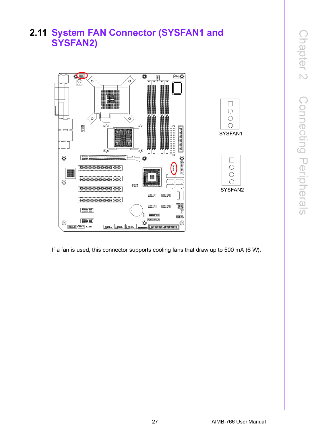 Advantech AIMB-766 user manual System FAN Connector SYSFAN1 and SYSFAN2 