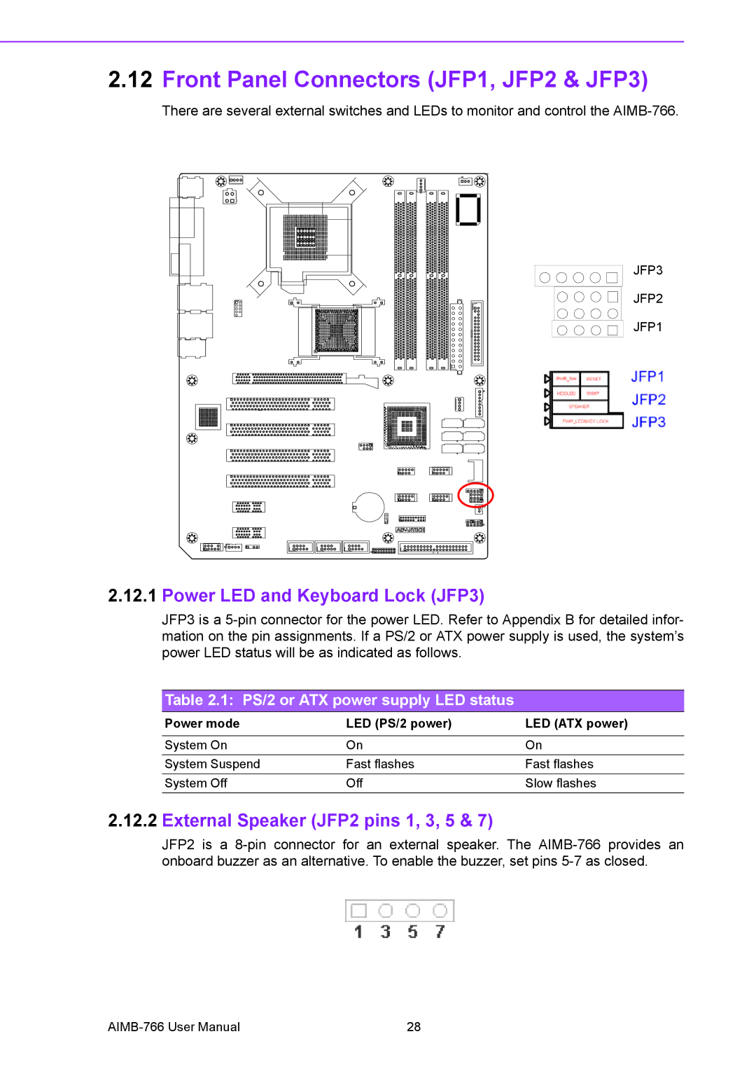 Advantech AIMB-766 user manual Front Panel Connectors JFP1, JFP2 & JFP3, Power LED and Keyboard Lock JFP3 