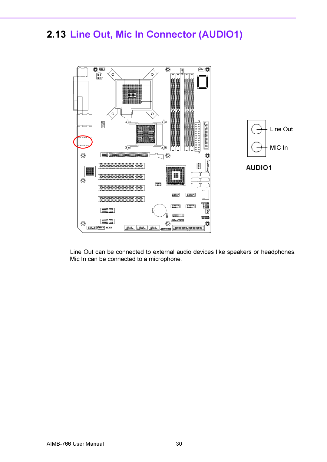 Advantech AIMB-766 user manual Line Out, Mic In Connector AUDIO1 