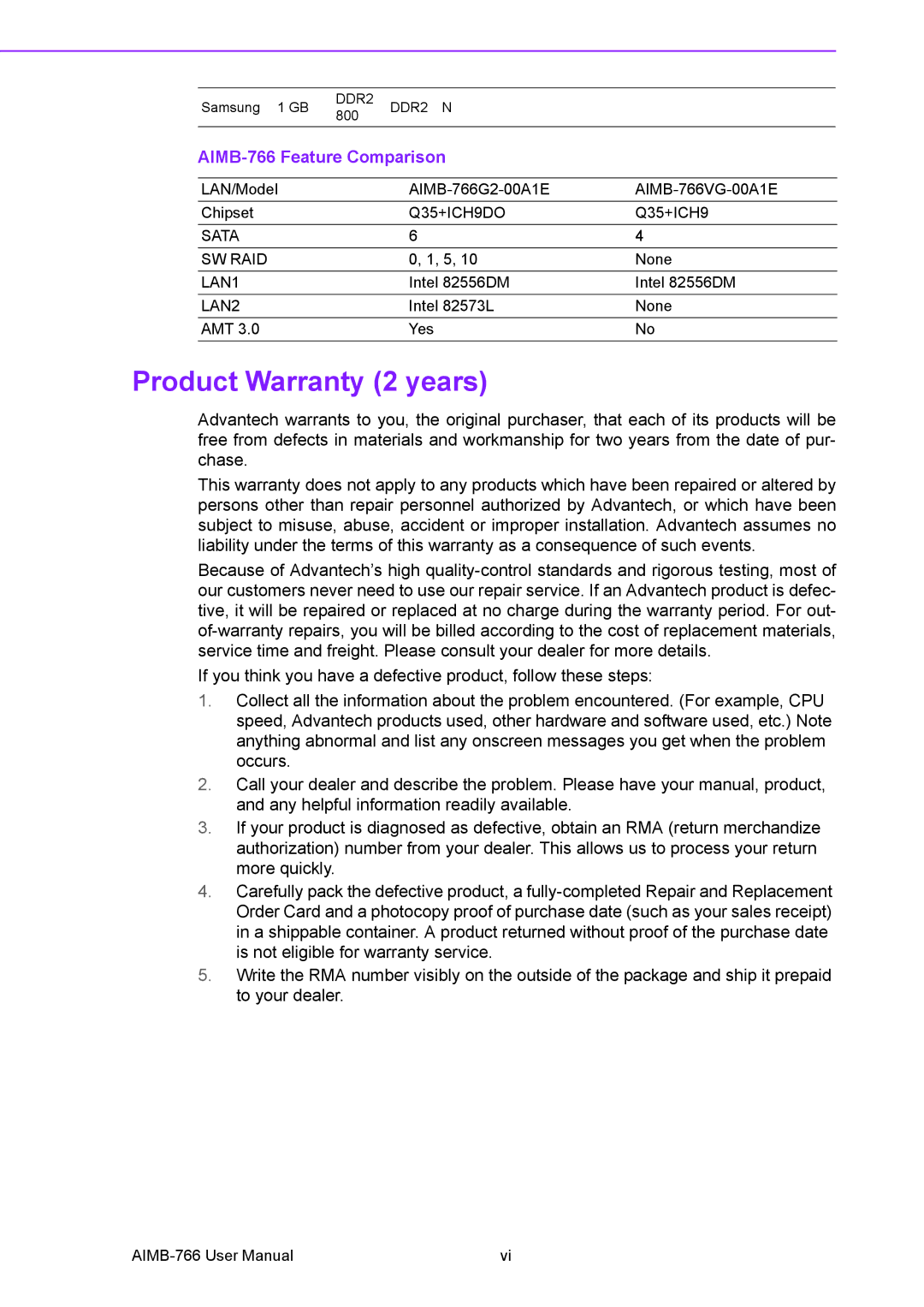 Advantech user manual Product Warranty 2 years, AIMB-766 Feature Comparison 