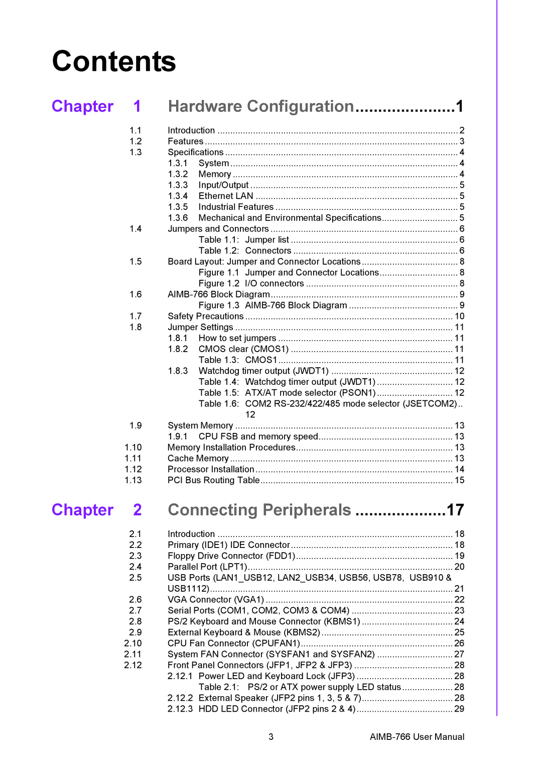 Advantech AIMB-766 user manual Contents 