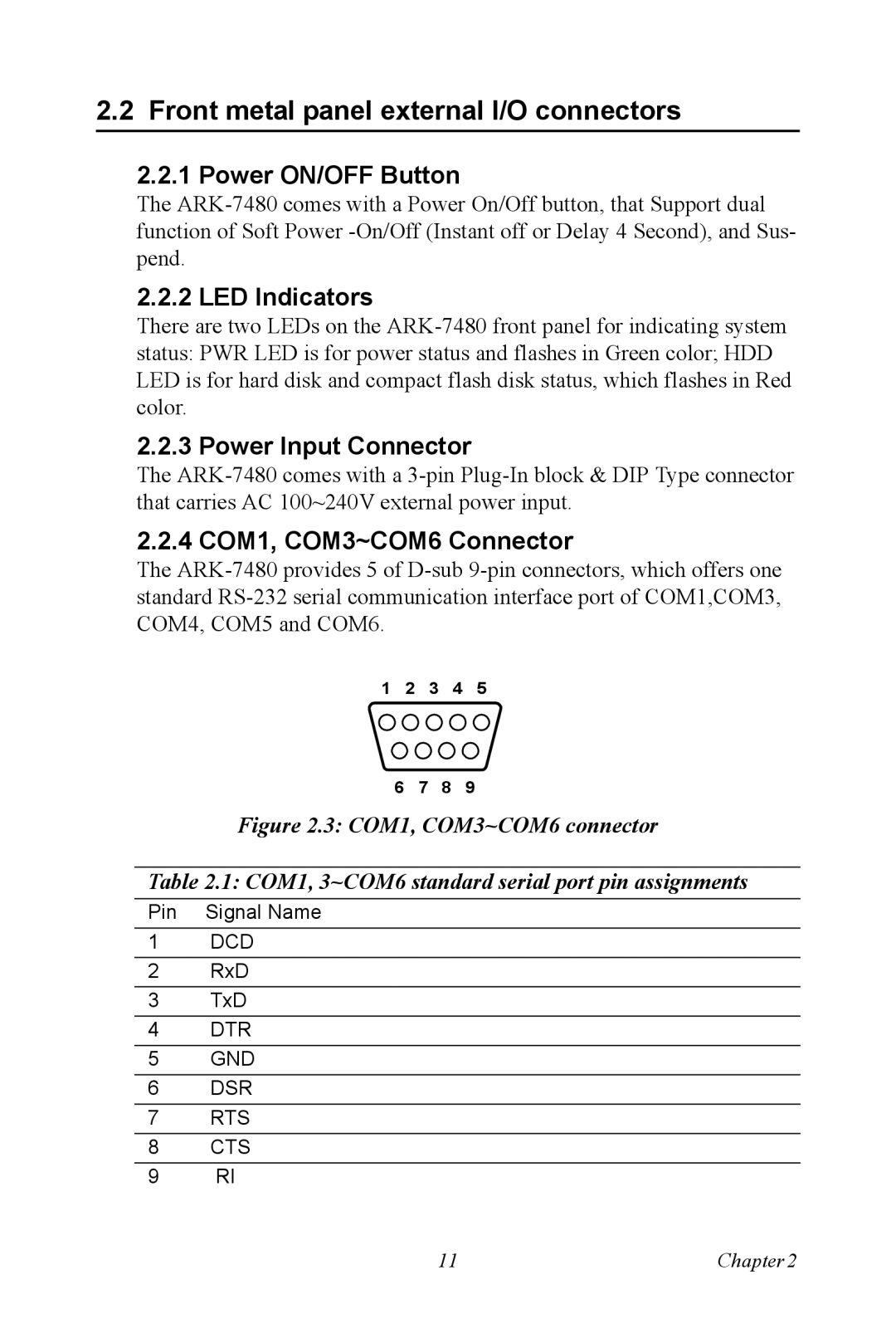 Advantech ARK-7480 Front metal panel external I/O connectors, Power ON/OFF Button, LED Indicators, Power Input Connector 