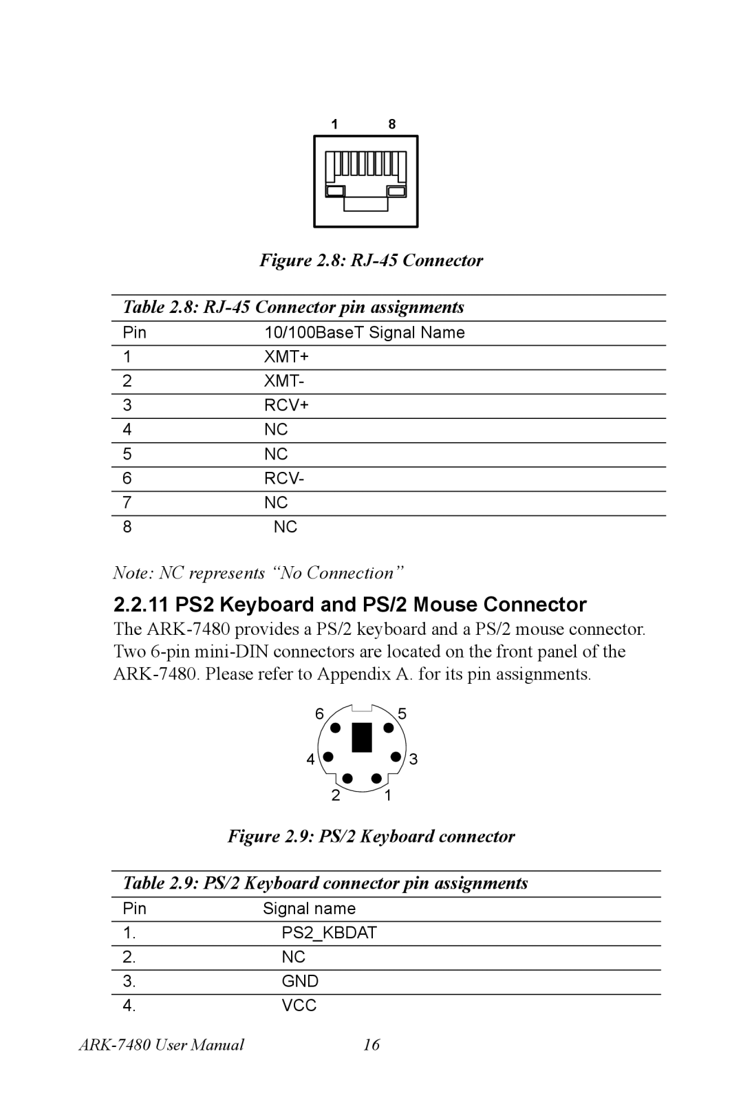 Advantech ARK-7480 manual 11 PS2 Keyboard and PS/2 Mouse Connector, RJ-45 Connector RJ-45 Connector pin assignments 