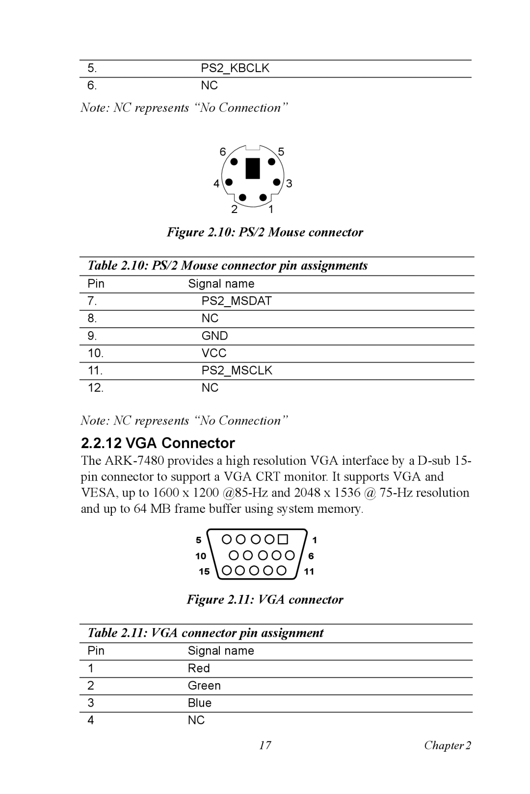 Advantech ARK-7480 manual VGA Connector, VGA connector 11 VGA connector pin assignment 