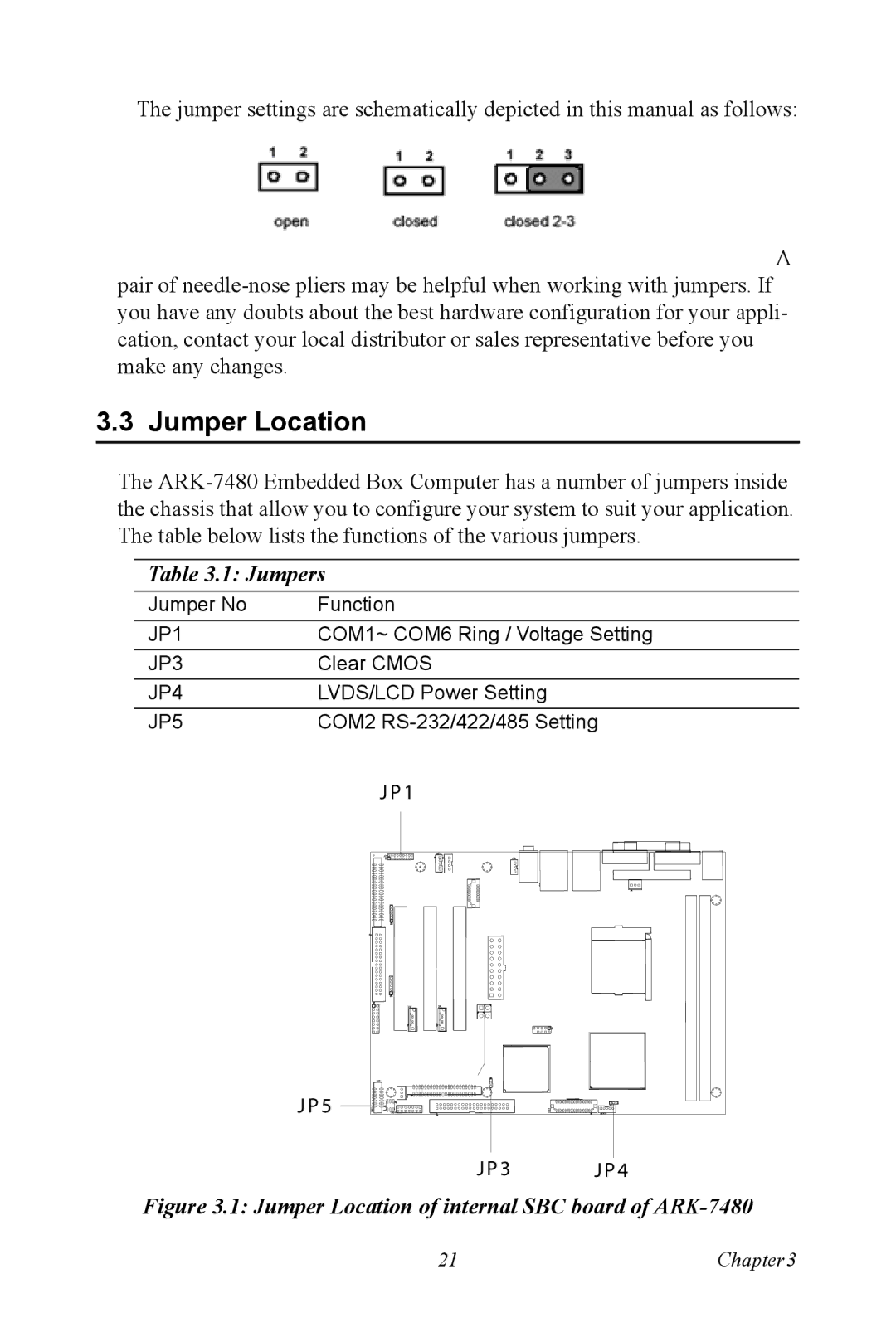 Advantech ARK-7480 manual Jumper Location, Jumpers 