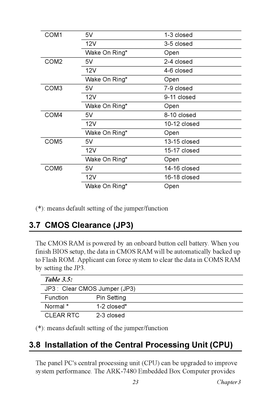 Advantech ARK-7480 manual Cmos Clearance JP3, Installation of the Central Processing Unit CPU 