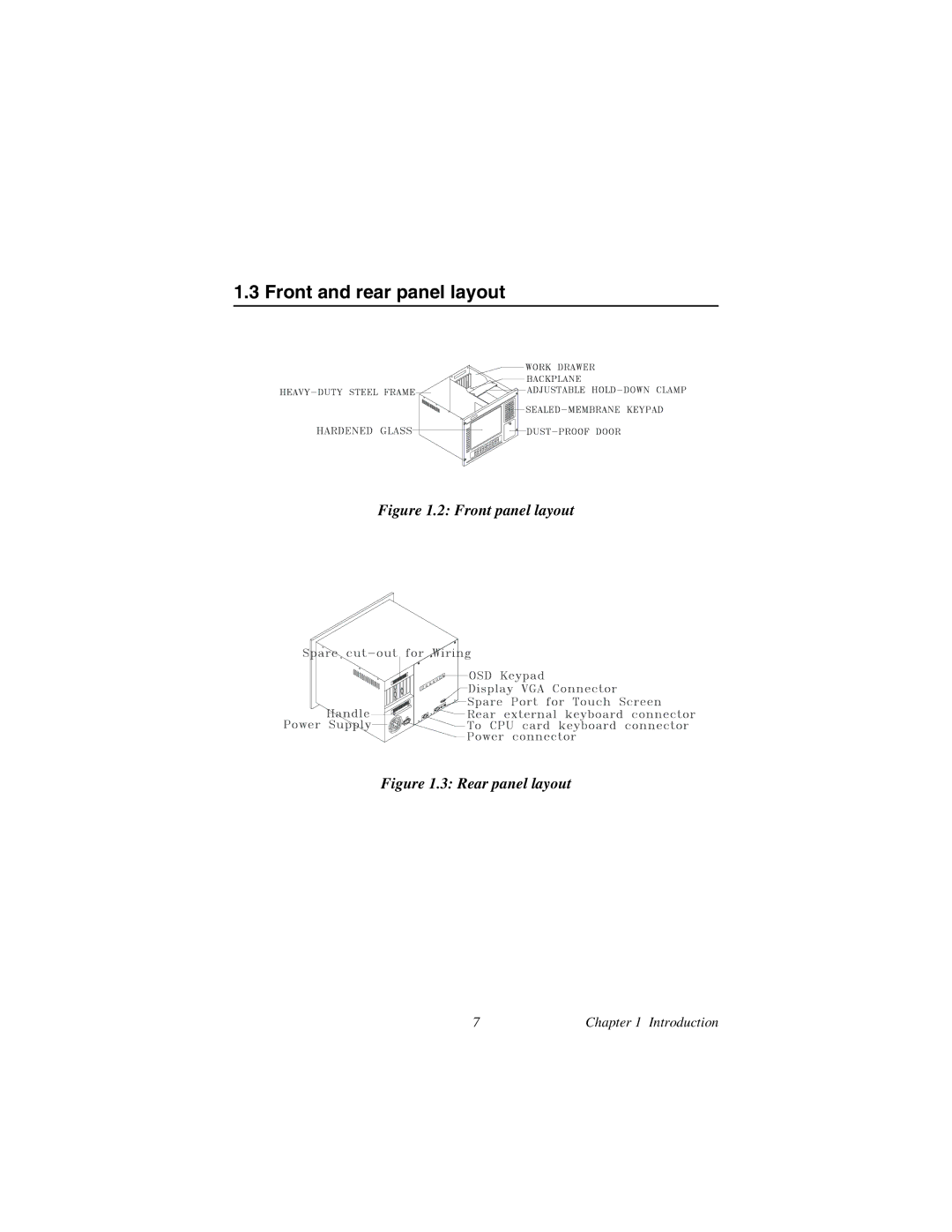 Advantech AWS-8248 user manual Front and rear panel layout, Front panel layout 