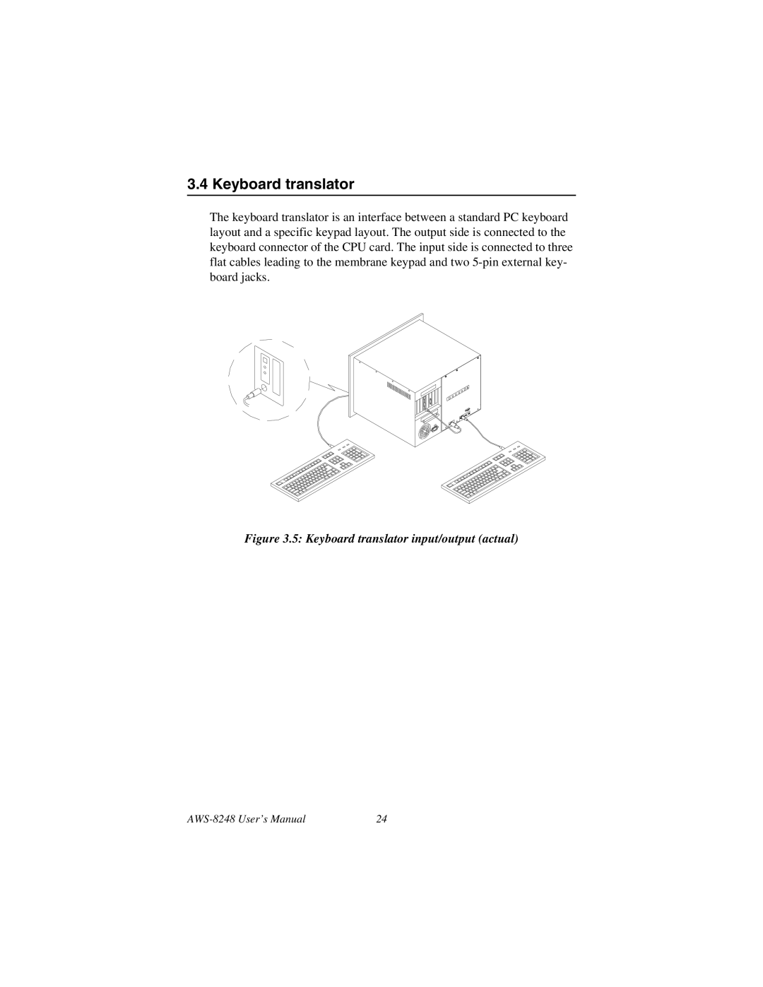 Advantech AWS-8248 user manual Keyboard translator input/output actual 