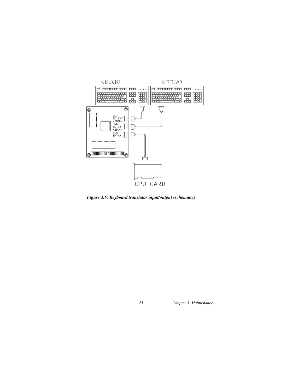 Advantech AWS-8248 user manual Keyboard translator input/output schematic 