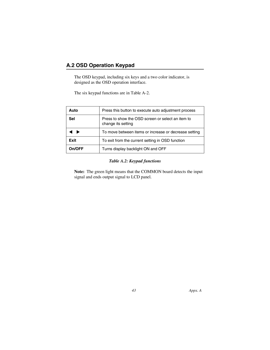 Advantech AWS-8248 user manual OSD Operation Keypad, Sel 