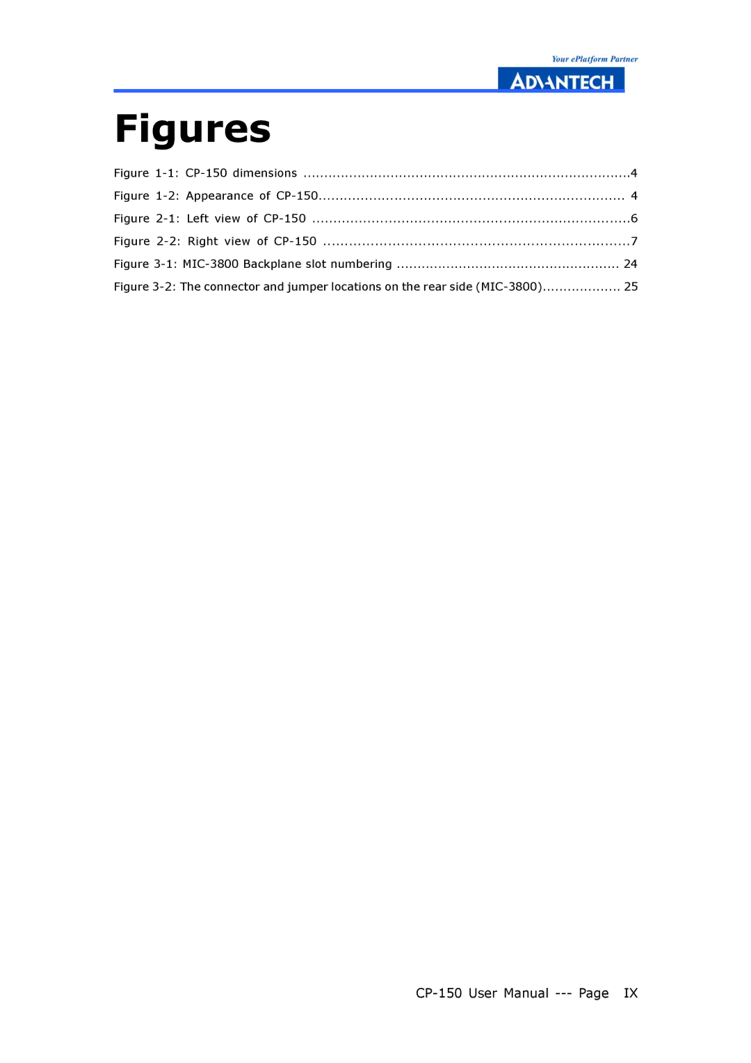 Advantech CP-150 manual Figures 