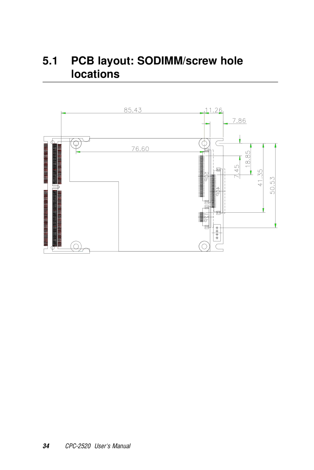 Advantech CPC-2520 user manual PCB layout SODIMM/screw hole locations 