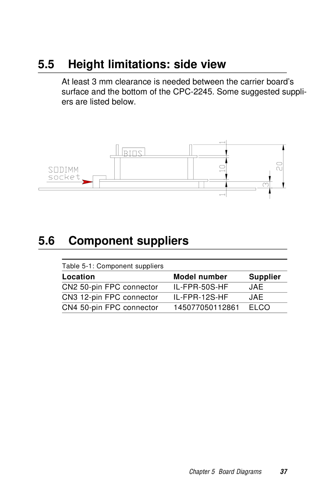 Advantech CPC-2520 user manual Height limitations side view, Component suppliers, Location Model number Supplier 