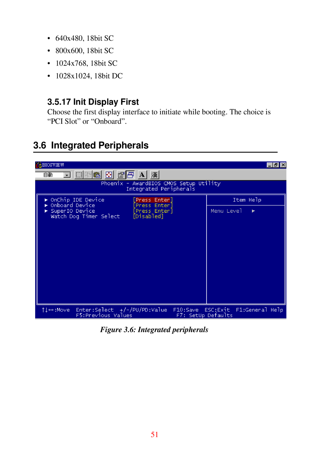 Advantech DVMB-554E user manual Integrated Peripherals, Init Display First 