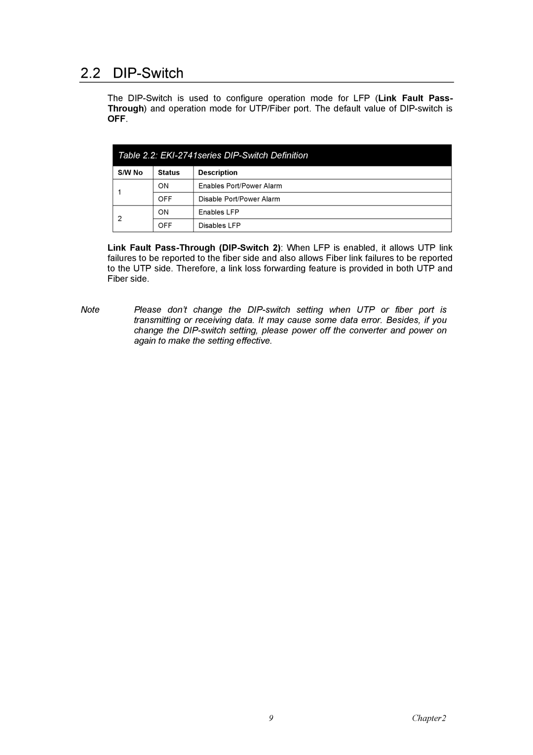 Advantech EKI-2741LX, EKI-12741F, EKI-2741SX, Fiber Optic Media Converter user manual EKI-2741series DIP-Switch Definition 