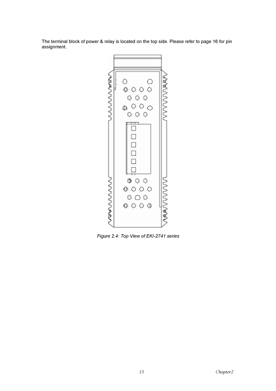 Advantech EKI-2741LX, EKI-12741F, EKI-2741SX, Fiber Optic Media Converter user manual Top View of EKI-2741 series 