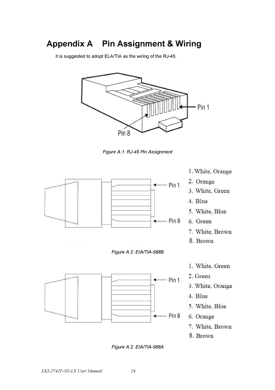 Advantech EKI-12741F, EKI-2741LX, EKI-2741SX, Fiber Optic Media Converter user manual Figure A.1 RJ-45 Pin Assignment 