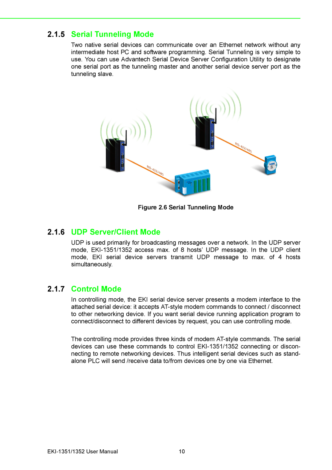 Advantech EKI-1352, EKI-1351 manual Serial Tunneling Mode, UDP Server/Client Mode, Control Mode 