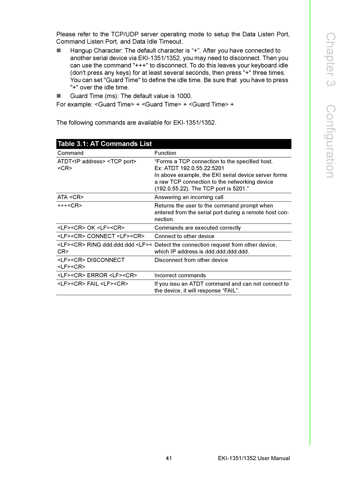 Advantech EKI-1351, EKI-1352 manual AT Commands List 