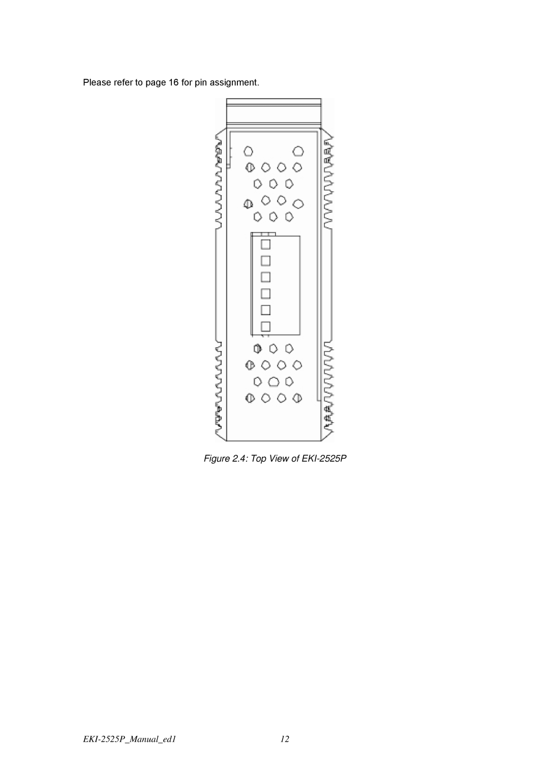 Advantech user manual Top View of EKI-2525P 