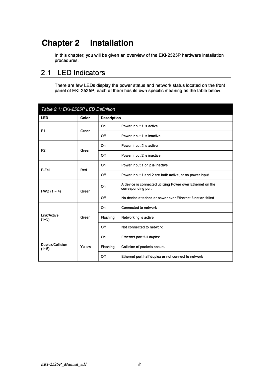 Advantech user manual Installation, LED Indicators, 1 EKI-2525P LED Definition, EKI-2525PManualed1 