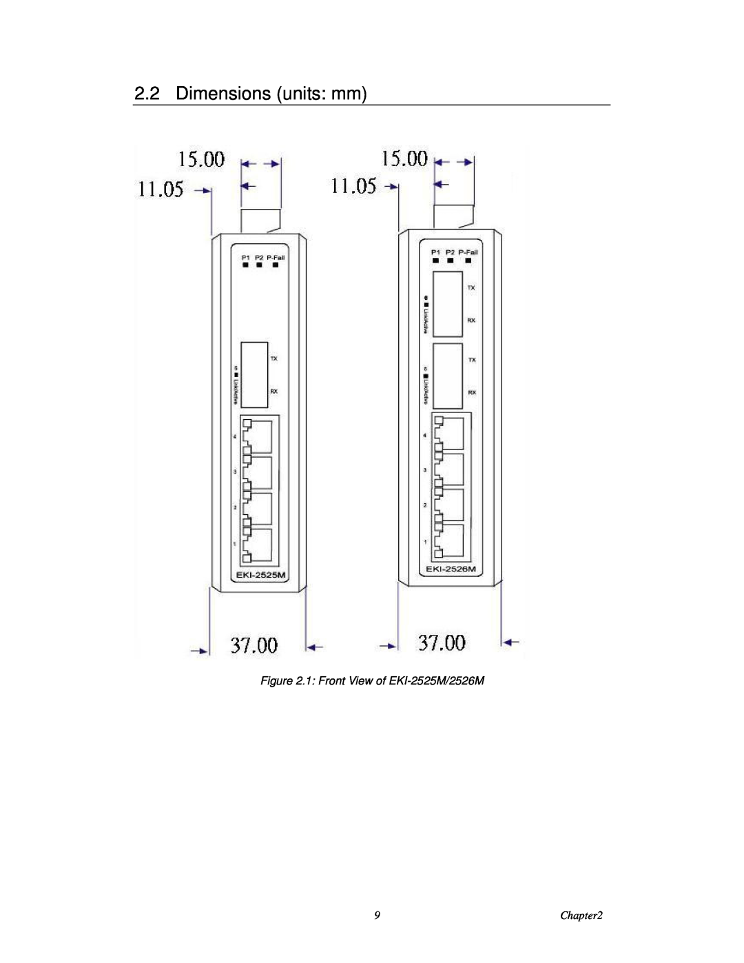 Advantech EKI-2526M user manual Dimensions units mm, 1 Front View of EKI-2525M/2526M 