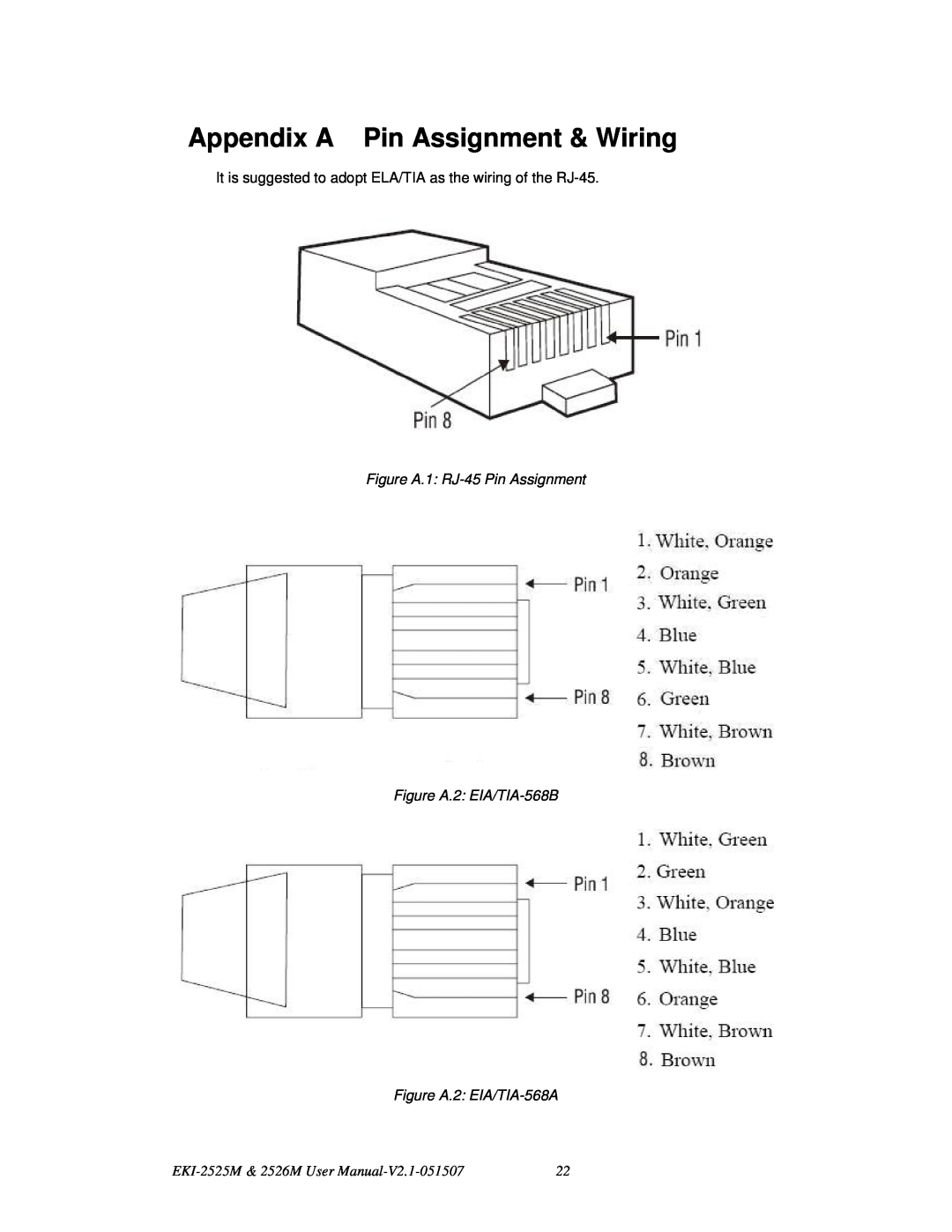 Advantech EKI-2526M Appendix A Pin Assignment & Wiring, It is suggested to adopt ELA/TIA as the wiring of the RJ-45 