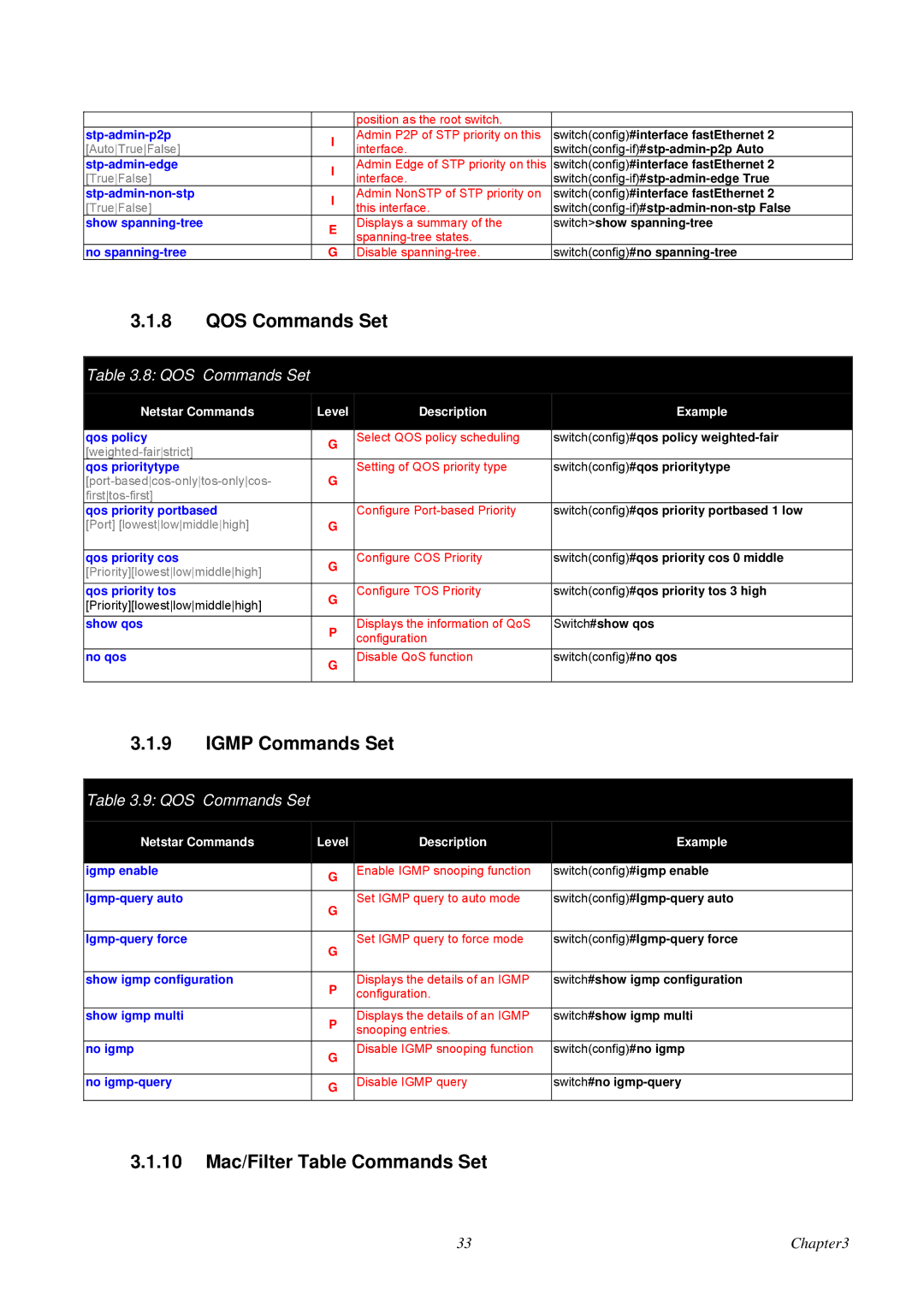 Advantech EKI-7657C user manual QOS Commands Set, Igmp Commands Set, 10 Mac/Filter Table Commands Set 